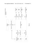 HARDWARE CONTROLLED PLL SWITCHING diagram and image