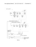 HARDWARE CONTROLLED PLL SWITCHING diagram and image