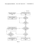 HARDWARE CONTROLLED PLL SWITCHING diagram and image