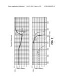 SUPPLY COLLAPSE DETECTION CIRCUIT diagram and image