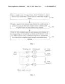 METHOD, APPARATUS, AND SYSTEM FOR CONTROLLING MULTI-ANTENNA SIGNAL     TRANSMISSION diagram and image