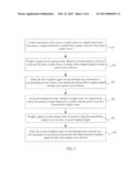 METHOD, APPARATUS, AND SYSTEM FOR CONTROLLING MULTI-ANTENNA SIGNAL     TRANSMISSION diagram and image