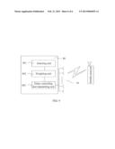 METHOD, APPARATUS, AND SYSTEM FOR CONTROLLING MULTI-ANTENNA SIGNAL     TRANSMISSION diagram and image