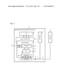 INFORMATION PROCESSING APPARATUS AND ANTENNA EXTENSION SYSTEM diagram and image