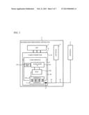 INFORMATION PROCESSING APPARATUS AND ANTENNA EXTENSION SYSTEM diagram and image