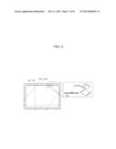 APPARATUS TO RECOGNIZE A STRAIN IN A FLEXIBLE DISPLAY diagram and image