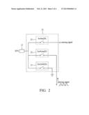 TOUCH CONTROL SENSING APPARATUS AND METHOD THEREOF diagram and image