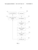 CONTROL SYSTEM OF A TOUCH PANEL AND A CONTROL METHOD THEREOF diagram and image