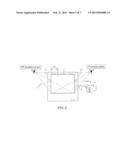 DUAL-VIEW DISPLAY DEVICE OPERATING METHOD diagram and image