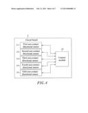 DUAL-VIEW DISPLAY DEVICE OPERATING METHOD diagram and image