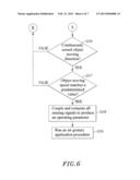 DUAL-VIEW DISPLAY DEVICE OPERATING METHOD diagram and image