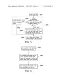 DISPLAY PANEL DRIVING DEVICE AND DRIVING METHOD THEREOF diagram and image