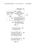 DISPLAY PANEL DRIVING DEVICE diagram and image