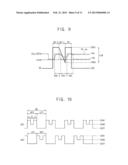 METHOD OF DRIVING DISPLAY PANEL AND DISPLAY APPARATUS FOR PERFORMING THE     SAME diagram and image