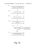 Cross-slide Gesture to Select and Rearrange diagram and image