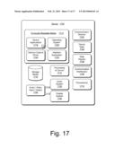 Cross-slide Gesture to Select and Rearrange diagram and image