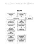 RECORDING APPARATUS AND CARRIAGE UNIT diagram and image