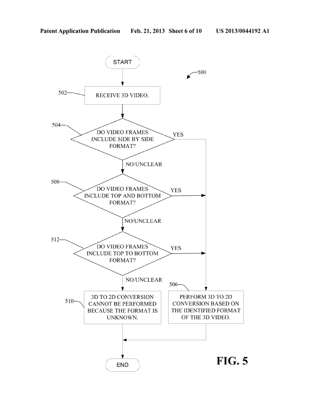 CONVERTING 3D VIDEO INTO 2D VIDEO BASED ON IDENTIFICATION OF FORMAT TYPE     OF 3D VIDEO AND PROVIDING EITHER 2D OR 3D VIDEO BASED ON IDENTIFICATION     OF DISPLAY DEVICE TYPE - diagram, schematic, and image 07