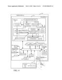 DYNAMIC SELECTION OF SURFACES IN REAL WORLD FOR PROJECTION OF INFORMATION     THEREON diagram and image