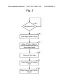 DISPLAY AS LIGHTING FOR PHOTOS OR VIDEO diagram and image