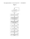 DISPLAY AS LIGHTING FOR PHOTOS OR VIDEO diagram and image