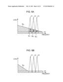 TERMINAL DEVICE, TERMINAL CONTROL METHOD, AND PROGRAM diagram and image