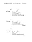 TERMINAL DEVICE, TERMINAL CONTROL METHOD, AND PROGRAM diagram and image