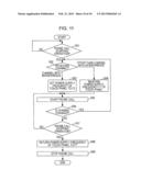 TERMINAL DEVICE, TERMINAL CONTROL METHOD, AND PROGRAM diagram and image