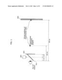 VISUAL FATIGUE LEVEL MEASURING DEVICE, VISUAL FATIGUE LEVEL MEASURING     METHOD, VISUAL FATIGUE LEVEL MEASURING SYSTEM, AND THREE-DIMENSIONAL     GLASSES diagram and image