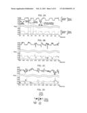 VISUAL FATIGUE LEVEL MEASURING DEVICE, VISUAL FATIGUE LEVEL MEASURING     METHOD, VISUAL FATIGUE LEVEL MEASURING SYSTEM, AND THREE-DIMENSIONAL     GLASSES diagram and image