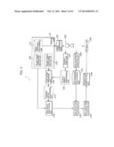 VISUAL FATIGUE LEVEL MEASURING DEVICE, VISUAL FATIGUE LEVEL MEASURING     METHOD, VISUAL FATIGUE LEVEL MEASURING SYSTEM, AND THREE-DIMENSIONAL     GLASSES diagram and image