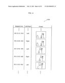 VISUAL FATIGUE LEVEL MEASURING DEVICE, VISUAL FATIGUE LEVEL MEASURING     METHOD, VISUAL FATIGUE LEVEL MEASURING SYSTEM, AND THREE-DIMENSIONAL     GLASSES diagram and image