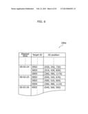 VISUAL FATIGUE LEVEL MEASURING DEVICE, VISUAL FATIGUE LEVEL MEASURING     METHOD, VISUAL FATIGUE LEVEL MEASURING SYSTEM, AND THREE-DIMENSIONAL     GLASSES diagram and image