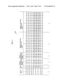 VISUAL FATIGUE LEVEL MEASURING DEVICE, VISUAL FATIGUE LEVEL MEASURING     METHOD, VISUAL FATIGUE LEVEL MEASURING SYSTEM, AND THREE-DIMENSIONAL     GLASSES diagram and image