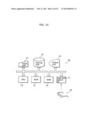 VISUAL FATIGUE LEVEL MEASURING DEVICE, VISUAL FATIGUE LEVEL MEASURING     METHOD, VISUAL FATIGUE LEVEL MEASURING SYSTEM, AND THREE-DIMENSIONAL     GLASSES diagram and image