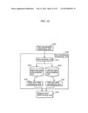 VISUAL FATIGUE LEVEL MEASURING DEVICE, VISUAL FATIGUE LEVEL MEASURING     METHOD, VISUAL FATIGUE LEVEL MEASURING SYSTEM, AND THREE-DIMENSIONAL     GLASSES diagram and image