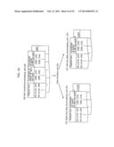 VISUAL FATIGUE LEVEL MEASURING DEVICE, VISUAL FATIGUE LEVEL MEASURING     METHOD, VISUAL FATIGUE LEVEL MEASURING SYSTEM, AND THREE-DIMENSIONAL     GLASSES diagram and image