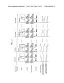 VISUAL FATIGUE LEVEL MEASURING DEVICE, VISUAL FATIGUE LEVEL MEASURING     METHOD, VISUAL FATIGUE LEVEL MEASURING SYSTEM, AND THREE-DIMENSIONAL     GLASSES diagram and image