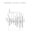 VISUAL FATIGUE LEVEL MEASURING DEVICE, VISUAL FATIGUE LEVEL MEASURING     METHOD, VISUAL FATIGUE LEVEL MEASURING SYSTEM, AND THREE-DIMENSIONAL     GLASSES diagram and image