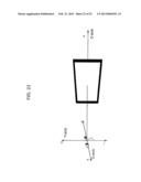 VISUAL FATIGUE LEVEL MEASURING DEVICE, VISUAL FATIGUE LEVEL MEASURING     METHOD, VISUAL FATIGUE LEVEL MEASURING SYSTEM, AND THREE-DIMENSIONAL     GLASSES diagram and image