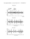 VISUAL FATIGUE LEVEL MEASURING DEVICE, VISUAL FATIGUE LEVEL MEASURING     METHOD, VISUAL FATIGUE LEVEL MEASURING SYSTEM, AND THREE-DIMENSIONAL     GLASSES diagram and image