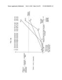 VISUAL FATIGUE LEVEL MEASURING DEVICE, VISUAL FATIGUE LEVEL MEASURING     METHOD, VISUAL FATIGUE LEVEL MEASURING SYSTEM, AND THREE-DIMENSIONAL     GLASSES diagram and image
