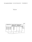 VISUAL FATIGUE LEVEL MEASURING DEVICE, VISUAL FATIGUE LEVEL MEASURING     METHOD, VISUAL FATIGUE LEVEL MEASURING SYSTEM, AND THREE-DIMENSIONAL     GLASSES diagram and image