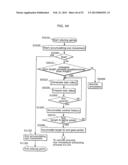 VISUAL FATIGUE LEVEL MEASURING DEVICE, VISUAL FATIGUE LEVEL MEASURING     METHOD, VISUAL FATIGUE LEVEL MEASURING SYSTEM, AND THREE-DIMENSIONAL     GLASSES diagram and image