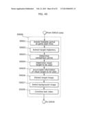 VISUAL FATIGUE LEVEL MEASURING DEVICE, VISUAL FATIGUE LEVEL MEASURING     METHOD, VISUAL FATIGUE LEVEL MEASURING SYSTEM, AND THREE-DIMENSIONAL     GLASSES diagram and image