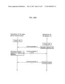 VISUAL FATIGUE LEVEL MEASURING DEVICE, VISUAL FATIGUE LEVEL MEASURING     METHOD, VISUAL FATIGUE LEVEL MEASURING SYSTEM, AND THREE-DIMENSIONAL     GLASSES diagram and image