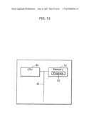 VISUAL FATIGUE LEVEL MEASURING DEVICE, VISUAL FATIGUE LEVEL MEASURING     METHOD, VISUAL FATIGUE LEVEL MEASURING SYSTEM, AND THREE-DIMENSIONAL     GLASSES diagram and image