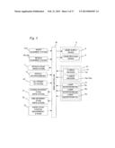 Movable Body Apparatus, Movable Body Drive Method, Exposure Apparatus,     Exposure Method, and Device Manufacturing Method diagram and image