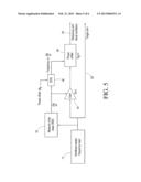 THREE-DIMENSIONAL TOMOGRAPHIC IMAGING CAMERA diagram and image