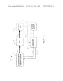 SYSTEM AND METHOD FOR ELIMINATING THE EFFECT OF NON-PRIMARY LASER MODES ON     CHARACTERIZATION OF OPTICAL COMPONENTS THROUGH CHARACTERIZED     DECOMPOSITION diagram and image